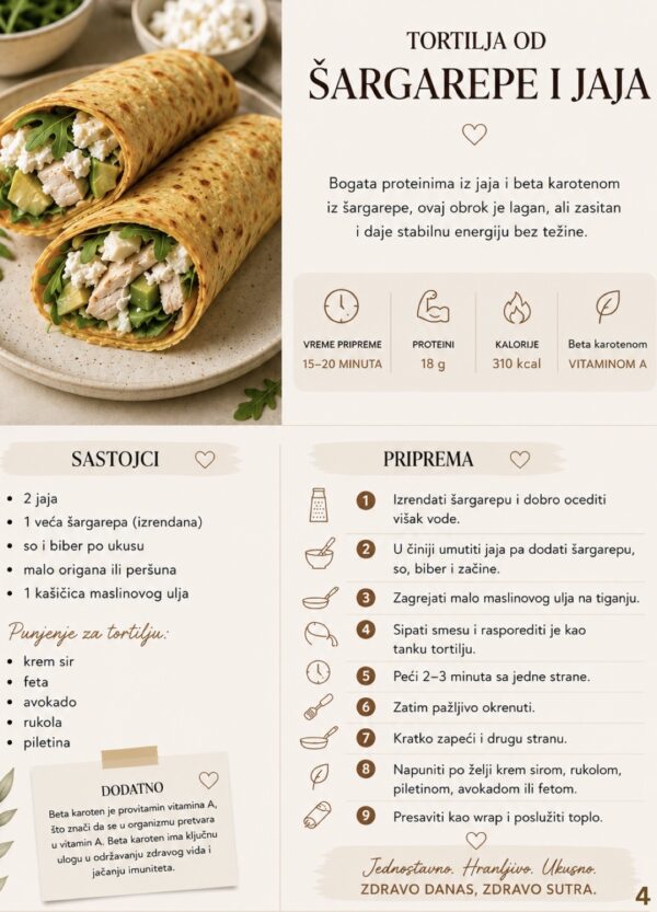 Screenshot E Book